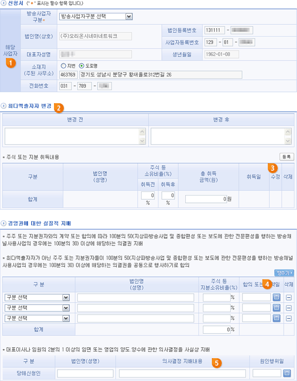 신청서 작성예시 이미지로 자세한 내용은 하단에 텍스트로 제공하고 있습니다.